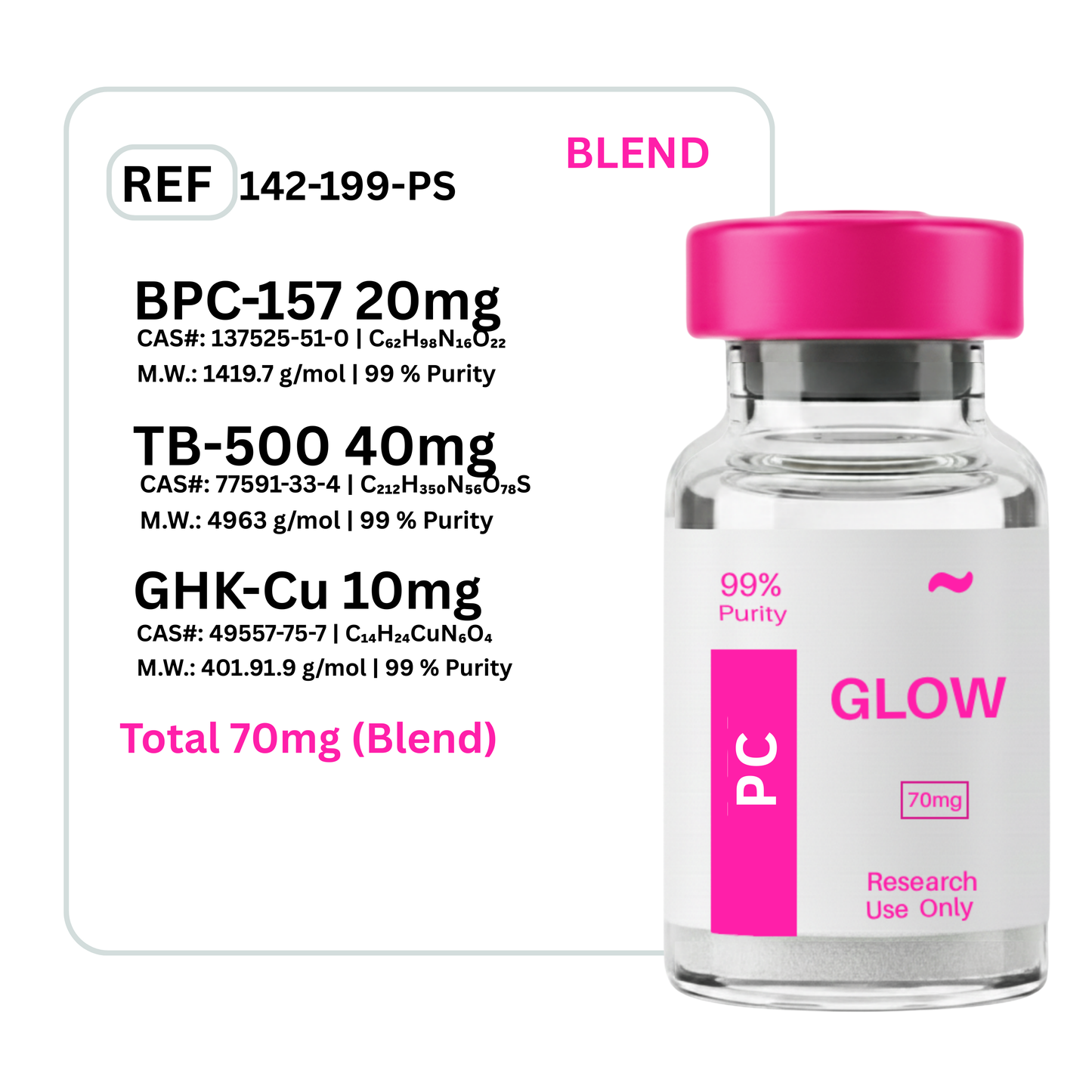 Glow BPC-157 + GHK-CU + TB-500