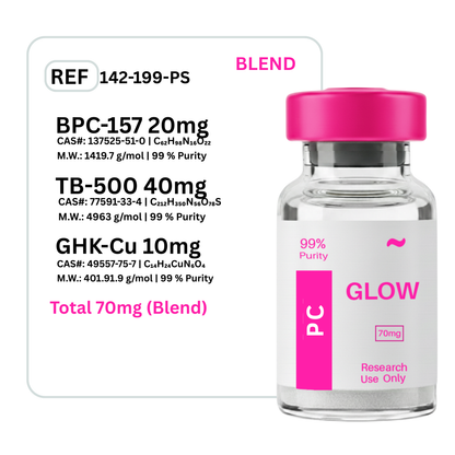 Glow BPC-157 + GHK-CU + TB-500
